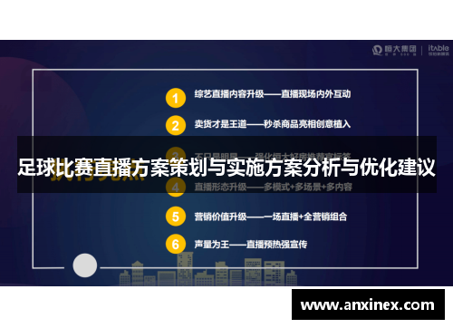 足球比赛直播方案策划与实施方案分析与优化建议